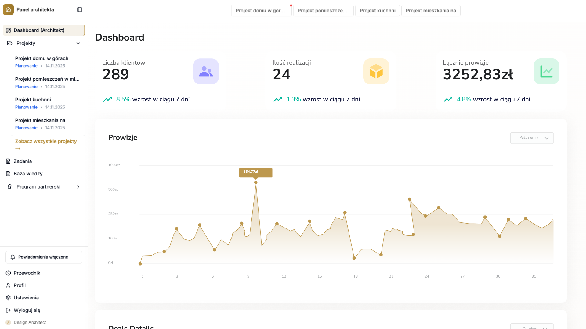 Partner Program Dashboard